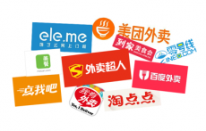 外卖O2O市场一片混战 结局将如何？